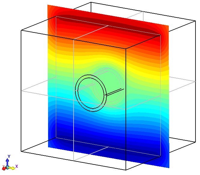 Image of Electric Shielding